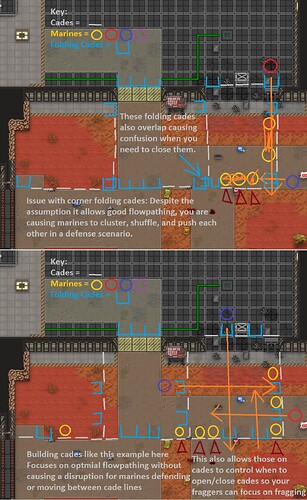 Cade Theory Example